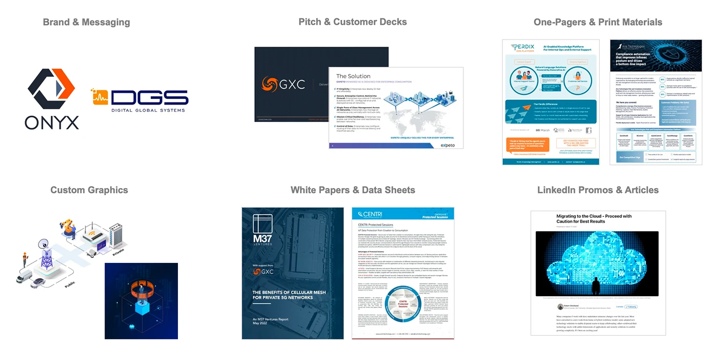 Marketing capabilities: brand and messaging, pitch decks, one-pagers, custom graphics, white papers, LinkedIn promos